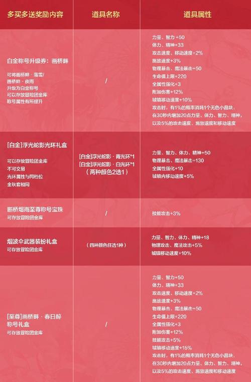 mu奇迹手游公益服_奇迹公益服_奇迹公益服吧