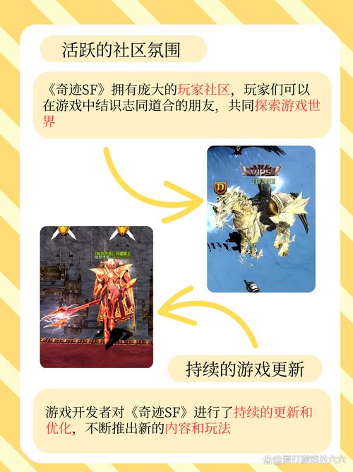 奇迹sf网_奇迹网是啥_奇迹网是什么