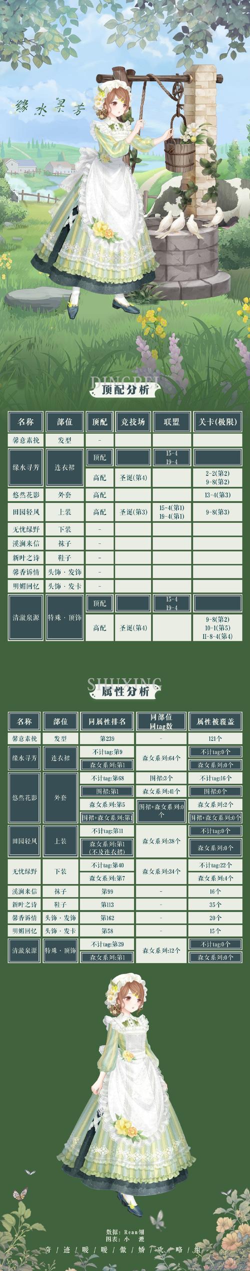奇迹公益服_奇迹30公益课_奇迹公益服吧
