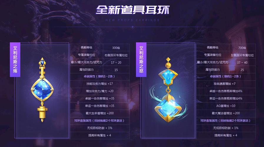 奇迹sf最新发布网_奇迹私服网_奇迹私发网新开奇迹发布