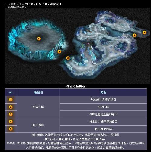 奇迹sf最新发布网_奇迹私发网开服表_奇迹私服