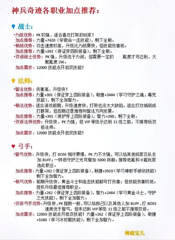 奇迹私服_最新奇迹发布网新开服_mu奇迹sf最新发布网