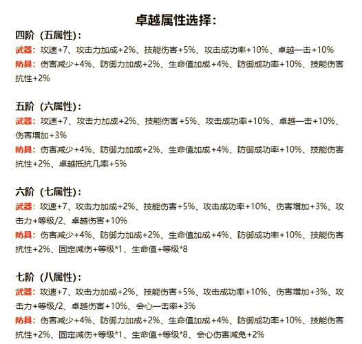 最新奇迹sf网站_奇迹sf发布网网址2021_最新奇迹sf网