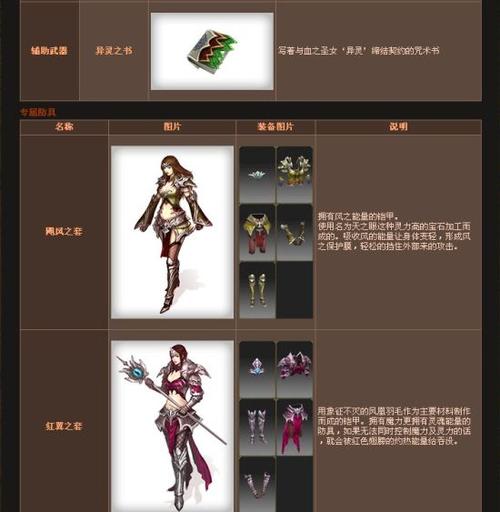 奇迹mu私服_奇迹mu私服_奇迹mu私服