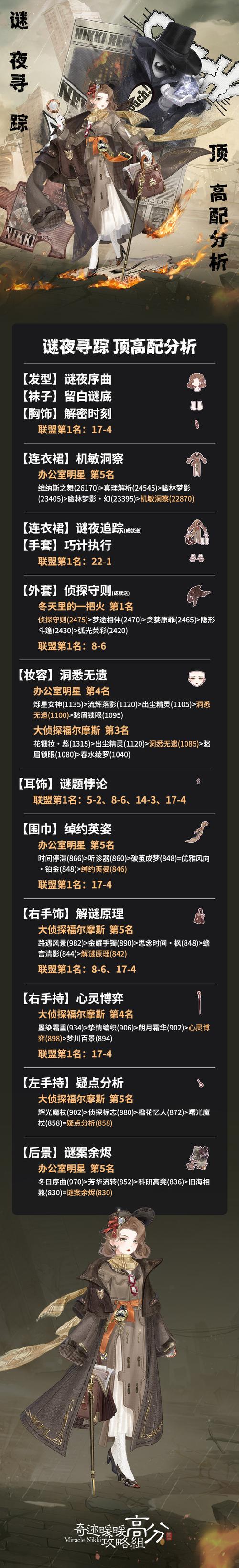 奇迹sf最新发布网_奇迹私服_奇迹手游私sf平台
