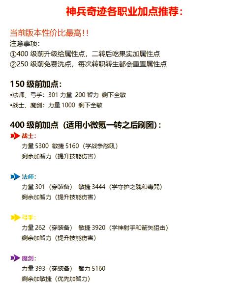 奇迹sf发布网网址2021_最新奇迹sf网_最新奇迹sf网站