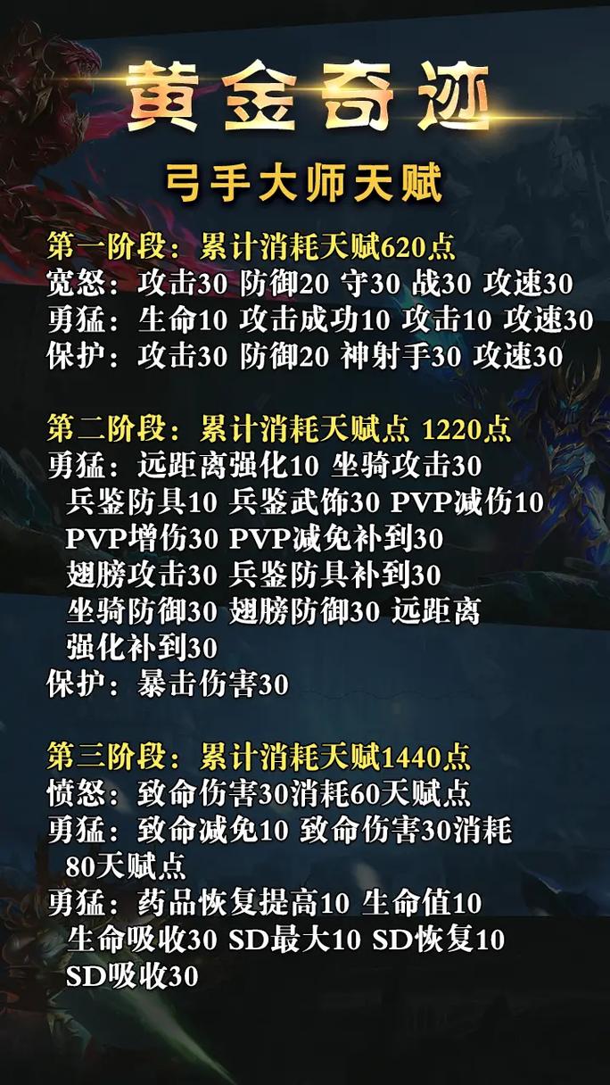 奇迹网是什么_奇迹网素材_奇迹sf网