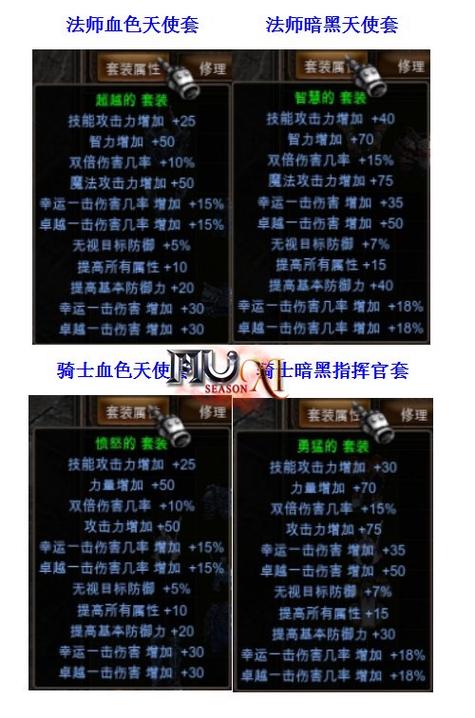 奇迹MU公益服独特玩法与快速成长特性全解析